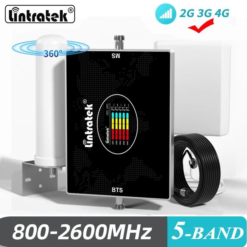 Lintratek 5  귯 , GSM B20, B8, B7, B3, B1 ڵ , 800 900, 1800, 2100, 2600 MHz ȣ ν, 2G, 3G, 4G